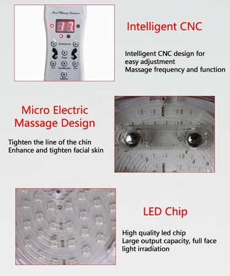 ولتاژ 110V-240V 7 رنگ ماسک صورت LED نور درمانی برای محکم کردن و محکم کردن پوست